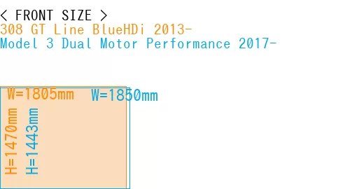 #308 GT Line BlueHDi 2013- + Model 3 Dual Motor Performance 2017-